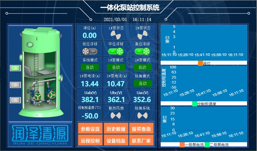 数字孪生技术如何提升水利工程的运行监测和维护效率？